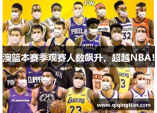 澳篮本赛季观赛人数飙升，超越NBA！