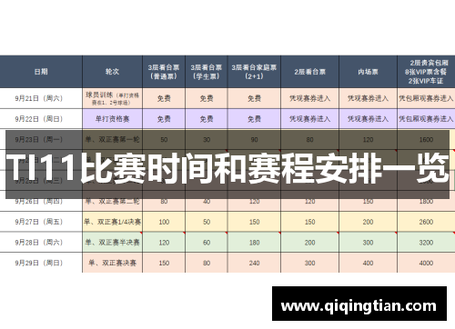 TI11比赛时间和赛程安排一览